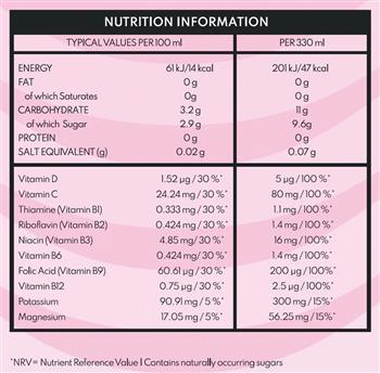 Aptyv Refresh Functional Soft Drink - thumbnail 6