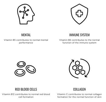 Aptyv Enliven & Refresh Mixed Case - thumbnail 9