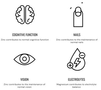 Aptyv Enliven & Refresh Mixed Case - thumbnail 10
