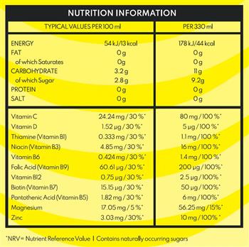 Aptyv Enliven & Refresh Mixed Case - thumbnail 6