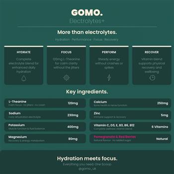 Electrolytes Plus Starter Kit - thumbnail 7