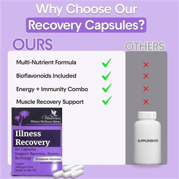 Illness Recovery Capsules - thumbnail 3