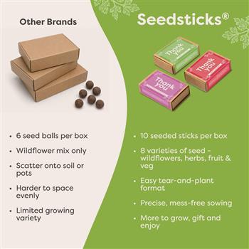 Thank You Matchbox Seedsticks Set - thumbnail 9