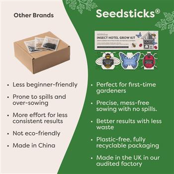 Insect Hotel Grow Kit - thumbnail 8